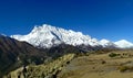 Majestic panoramic view of Annapurna and Gangapurna range. Royalty Free Stock Photo