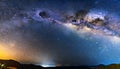 The Milky Way in panorama