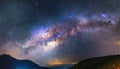 The Milky Way in panorama