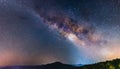 The Milky Way in panorama