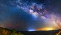 The Milky Way in panorama