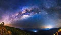 The Milky Way in panorama