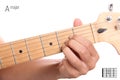 A major guitar chord tutorial Royalty Free Stock Photo