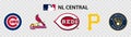Major League Baseball MLB. National League NL. NL Central. Milwaukee Brewers, St. Louis Cardinals, Cincinnati Reds, Pittsburgh