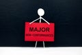 Major nonconformances in audit findings concept. Stick figure holding placard.