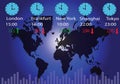 Global Stock Markets And Time Zones