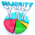 Majority Rule People Holding Word on Pie Chart Winners Royalty Free Stock Photo