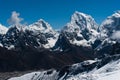 Makalu, Cholatse summits viewed from Renjo Pass