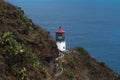 Makapu'u Lighthouse on the SE coast of Oahu, Hawaii