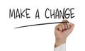 Make a Change Royalty Free Stock Photo