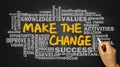 make the change with related word cloud hand drawing on blackboard Royalty Free Stock Photo