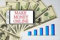 Make money online - remuneration for work, successful activity, income of the employee depending on the qualification, quantity, Royalty Free Stock Photo