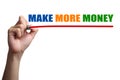 Make More Money Royalty Free Stock Photo