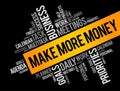 Make More Money word cloud collage