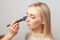 Makeup artist puts make-up on a blonde model with eyes closed, overlay the shadows in the Oriental styleholds a brush in her hands Royalty Free Stock Photo