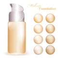 Makeup foundation