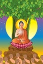 Makha Bucha day, Buddha sitting under the Bodhi tree