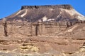 Makhtesh Ramon - Ramon Crater - Israel