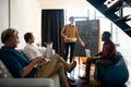 Making big plans for big results. a businesswoman giving a presentation to her colleagues in an office. Royalty Free Stock Photo