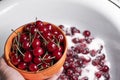 Making cherry jam from ripe cherries