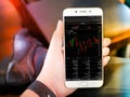 Making trading online on the smart phone. New ways to make economy and trading