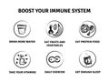 Boost Your Immune System Icon Template