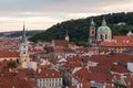 Mala Strana district in Prague in the early evening Royalty Free Stock Photo