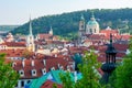 Mala Strana Lesser Town panorama with St. Nicholas church, Prague, Czech Republic Royalty Free Stock Photo