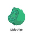 Malachite Copper Carbonate Hydroxid Mineral Vector