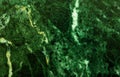 Malachite green background, detailed green marble