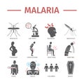 Malaria flat icon Infographics. Symptoms, signs for web graphics.