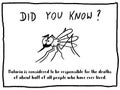 Malaria trivia fact