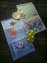 Malaysia Money / Currency