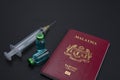 Malaysia passport, vials, syringe. Medical health concept.
