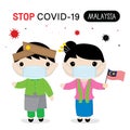 Malaysia People to Wear National Dress and Mask to Protect and Stop Covid-19. Coronavirus Cartoon Vector for Infographic.