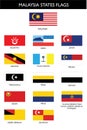 MALAYSIA STATES FLAGS