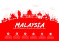 Malaysia Travel Landmarks