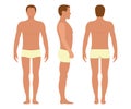 Male anatomy human character, man people dummy front and view side body silhouette, isolated on white, flat vector illustration Royalty Free Stock Photo