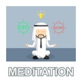 Male Arab business people with meditation