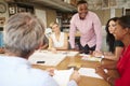 Male Boss Leading Meeting Of Architects Sitting At Table