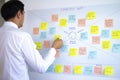 Male business man sticking post it in empathy map, user experience ux methodology