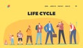 Male Character Life Cycle Landing Page Template. Man Growth and Aging. Happy Baby, Toddler, Kid, Student, Young and Old Royalty Free Stock Photo