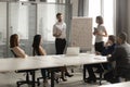 Male coach make whiteboard presentation at office briefing Royalty Free Stock Photo