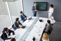 Director and female assistant hold business meeting in company