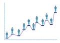 Male Doctor Bar Chart