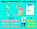 male doctor health care with stomach gerd gastroesophageal reflux disease, symptoms, avoid, do and stomachache woman infographic Royalty Free Stock Photo