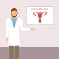 male doctor is speeking about endometriosis womens health anatomy info graphic