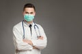 Male doctor in surgical mask with arms crossed