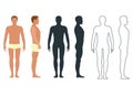 Male and female anatomy human character, people dummy front and view side body silhouette, isolated on white, flat vector Royalty Free Stock Photo