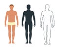 Male and female anatomy human character, people dummy front and view side body silhouette, isolated on white, flat vector Royalty Free Stock Photo